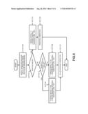 IMAGE FORMING APPARATUS diagram and image