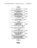 IMAGE PROCESSING APPARATUS, IMAGE PROCESSING METHOD, AND STORAGE MEDIUM diagram and image