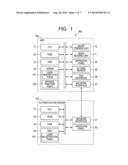 Image Processing Apparatus and Image Processing System diagram and image