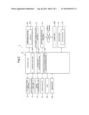 IMAGE FORMING APPARATUS diagram and image