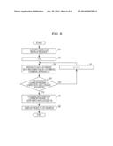 IMAGE FORMING APPARATUS, IMAGE FORMING METHOD, AND NON-TRANSITORY COMPUTER     READABLE MEDIUM diagram and image