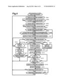 FUNCTION EXECUTION DEVICE diagram and image