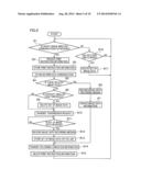 IMAGE RECORDING SYSTEM, IMAGE RECORDING APPARATUS, AND COMPUTER READABLE     MEDIUM diagram and image