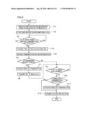 IMAGE RECORDING SYSTEM, IMAGE RECORDING APPARATUS, AND COMPUTER READABLE     MEDIUM diagram and image