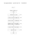 PRINTING APPARATUS, METHOD OF CONTROLLING PRINTING APPARATUS, AND STORAGE     MEDIUM diagram and image