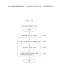 PRINTING APPARATUS, METHOD OF CONTROLLING PRINTING APPARATUS, AND STORAGE     MEDIUM diagram and image