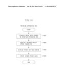 PRINTING APPARATUS, METHOD OF CONTROLLING PRINTING APPARATUS, AND STORAGE     MEDIUM diagram and image