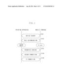 COMMUNICATION APPARATUS, CONTROL METHOD OF COMMUNICATION APPARATUS, AND     STORAGE MEDIUM diagram and image