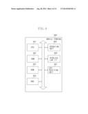 COMMUNICATION APPARATUS, CONTROL METHOD OF COMMUNICATION APPARATUS, AND     STORAGE MEDIUM diagram and image