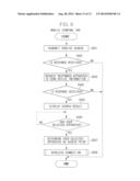 COMMUNICATION APPARATUS, CONTROL METHOD OF COMMUNICATION APPARATUS, AND     STORAGE MEDIUM diagram and image