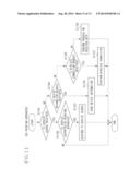 COMMUNICATION APPARATUS, CONTROL METHOD OF COMMUNICATION APPARATUS, AND     STORAGE MEDIUM diagram and image