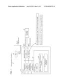 Communication Apparatus diagram and image