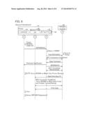 Communication Apparatus diagram and image