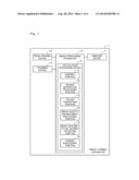 IMAGE PROCESSING APPARATUS AND IMAGE FORMING APPARATUS diagram and image