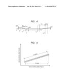 LIGHT SCANNING APPARATUS AND IMAGE FORMING APPARATUS USING THE SAME diagram and image