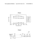 MULTI-CORE AMPLIFICATION OPTICAL FIBER AND MULTI-CORE OPTICAL FIBER     AMPLIFIER diagram and image