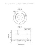 MULTI-CORE AMPLIFICATION OPTICAL FIBER AND MULTI-CORE OPTICAL FIBER     AMPLIFIER diagram and image