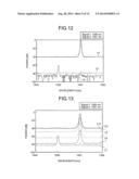 MULTI-CORE AMPLIFICATION OPTICAL FIBER AND MULTI-CORE OPTICAL FIBER     AMPLIFIER diagram and image