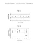 MULTI-CORE AMPLIFICATION OPTICAL FIBER AND MULTI-CORE OPTICAL FIBER     AMPLIFIER diagram and image