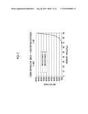 LENS AND METHOD OF MOLDING LENS diagram and image