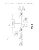 GROUND FAULT PROTECTION SYSTEMS AND METHODS diagram and image