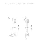 MOTHERBOARD WITH ELECTROSTATIC DISCHARGE PROTECTION FUNCTION diagram and image