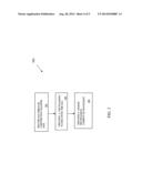 PASSIVE CHARGE NEUTRALIZATION SYSTEM FOR MITIGATING ELECTROSTATIC     DISCHARGE IN  SPACE diagram and image