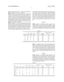 DIELECTRIC CERAMIC COMPOSITION AND AN ELECTRONIC DEVICE THEREOF diagram and image