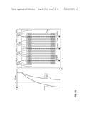 THERMAL REGULATION FOR SOLID STATE MEMORY diagram and image