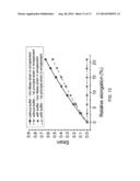 STRAIN ISOLATION STRUCTURES FOR STRETCHABLE ELECTRONICS diagram and image