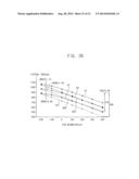 SEMICONDUCTOR MEMORY DEVICES WITH A POWER SUPPLY diagram and image