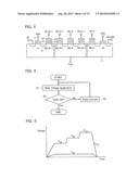 NONVOLATILE SEMICONDUCTOR MEMORY DEVICE AND METHOD OF CONTROLLING SAME diagram and image