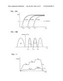 NONVOLATILE SEMICONDUCTOR MEMORY DEVICE AND METHOD OF CONTROLLING SAME diagram and image