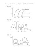 NONVOLATILE SEMICONDUCTOR MEMORY DEVICE AND METHOD OF CONTROLLING SAME diagram and image