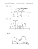 NONVOLATILE SEMICONDUCTOR MEMORY DEVICE AND METHOD OF CONTROLLING SAME diagram and image