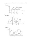 NONVOLATILE SEMICONDUCTOR MEMORY DEVICE AND METHOD OF CONTROLLING SAME diagram and image