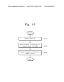 SEMICONDUCTOR MEMORY AND MEMORY SYSTEM INCLUDING THE SEMICONDUCTOR MEMORY diagram and image