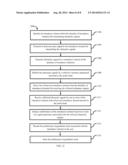 ULTRASOUND PROBE DIAGNOSING SYSTEM AND METHOD FOR DIAGNOSING ULTRASOUND     PROBE diagram and image