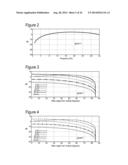 VIBRATOR SOURCE ARRAY LOAD-BALANCING METHOD AND SYSTEM diagram and image