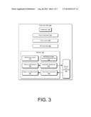 Extended Access Point diagram and image