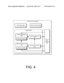 Extended Access Point diagram and image