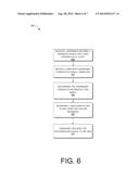 Extended Access Point diagram and image