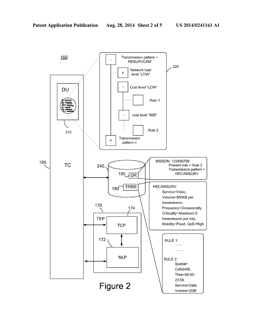 Method and Apparatus for Controlling Data Transmission in a Communication     System - diagram, schematic, and image 03