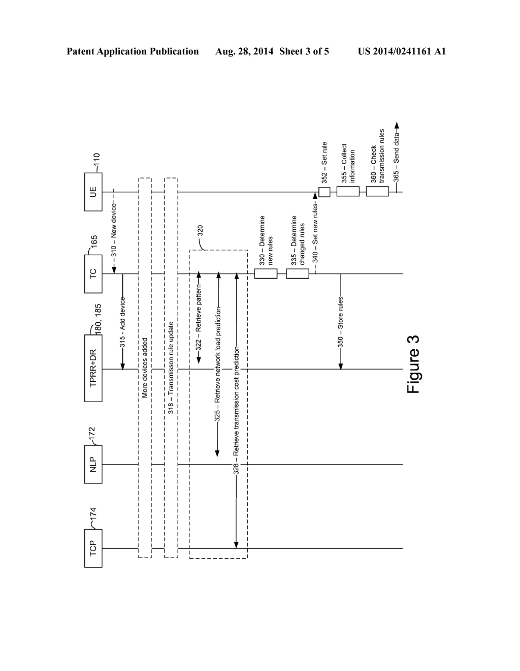 Method and Apparatus for Controlling Data Transmission in a Communication     System - diagram, schematic, and image 04