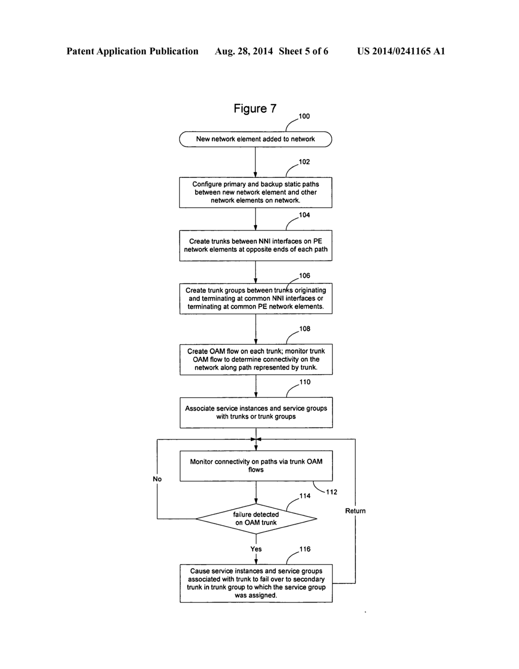 METHOD AND APPARATUS FOR INCREASING THE SCALABILITY OF THE ETHERNET OAM - diagram, schematic, and image 06