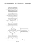 SYSTEM ACQUISITION AT A MOBILE DEVICE diagram and image