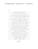 ASSIGNING DYNAMIC GAIN FACTORS TO COORDINATE DISTRIBUTED RADIO UNITS diagram and image