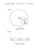 Radio Relay Method, Base Station Apparatus, And Relay Station Apparatus diagram and image