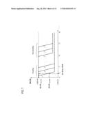 Radio Relay Method, Base Station Apparatus, And Relay Station Apparatus diagram and image