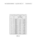 Adaptive Generation of Channel Quality Indicators (CQIs) Based on a     Current Communication Scenario diagram and image